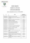 Liste délibérations du 14.04.25
