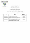 liste délibérations