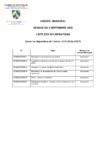 liste délibérations