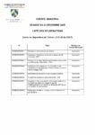 liste délibérations